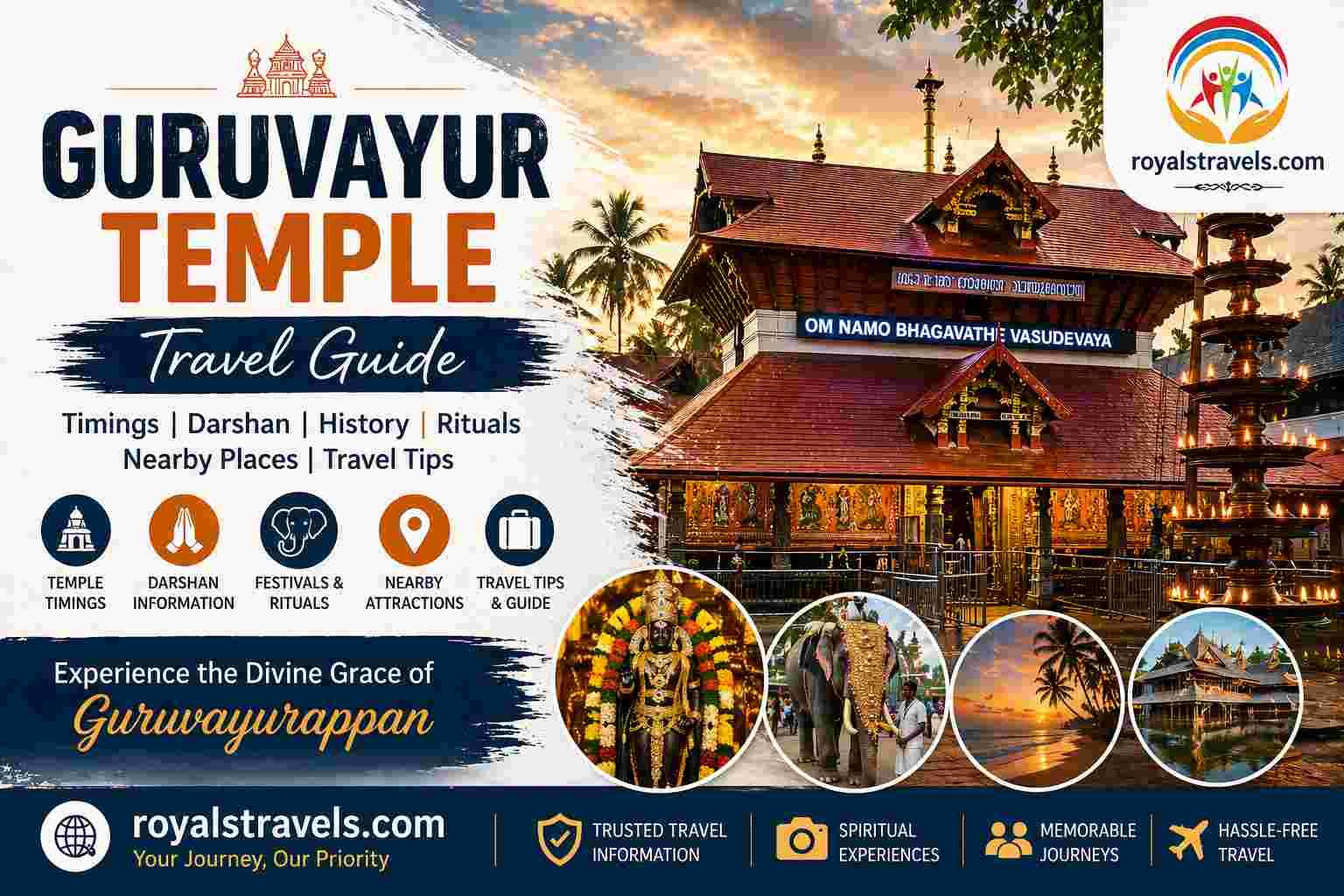 Guruvayur Temple travel guide featured image with royalstravels.com branding and Kerala temple view
